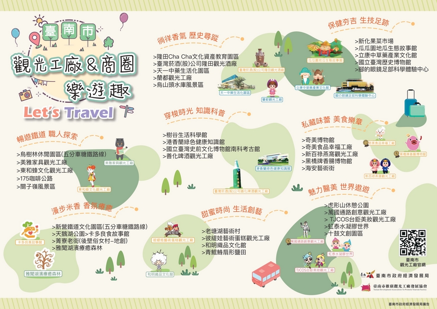 一馬當先．新春遊臺南  春節連假全攻略 觀光工廠迎賓 八大主題路線玩出年味新體驗