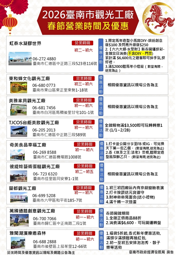 一馬當先．新春遊臺南  春節連假全攻略 觀光工廠迎賓 八大主題路線玩出年味新體驗