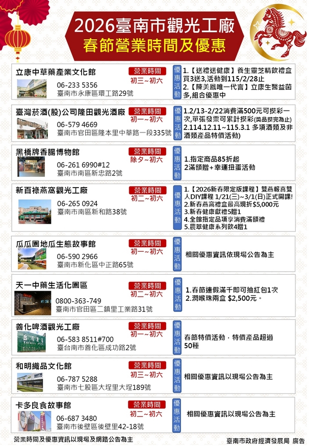 一馬當先．新春遊臺南  春節連假全攻略 觀光工廠迎賓 八大主題路線玩出年味新體驗