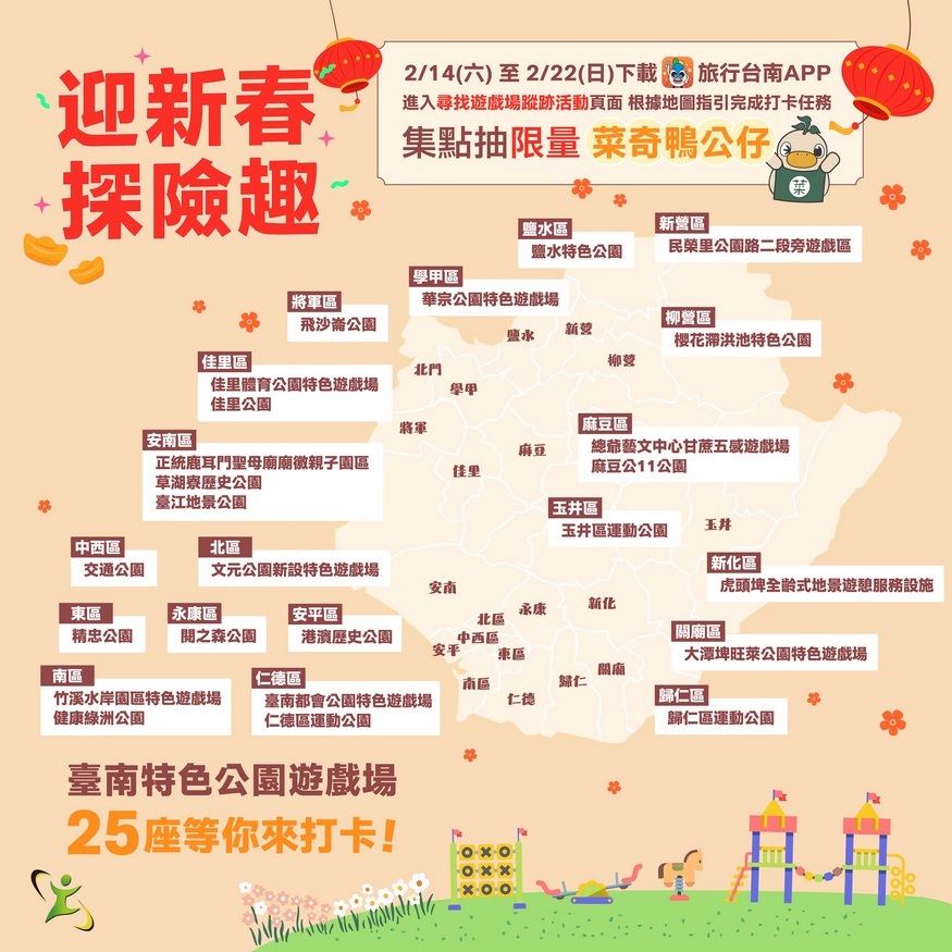 新春親子尋寶趣！ 臺南25座特色遊戲場變身打卡地圖 抽超萌「菜奇鴨」