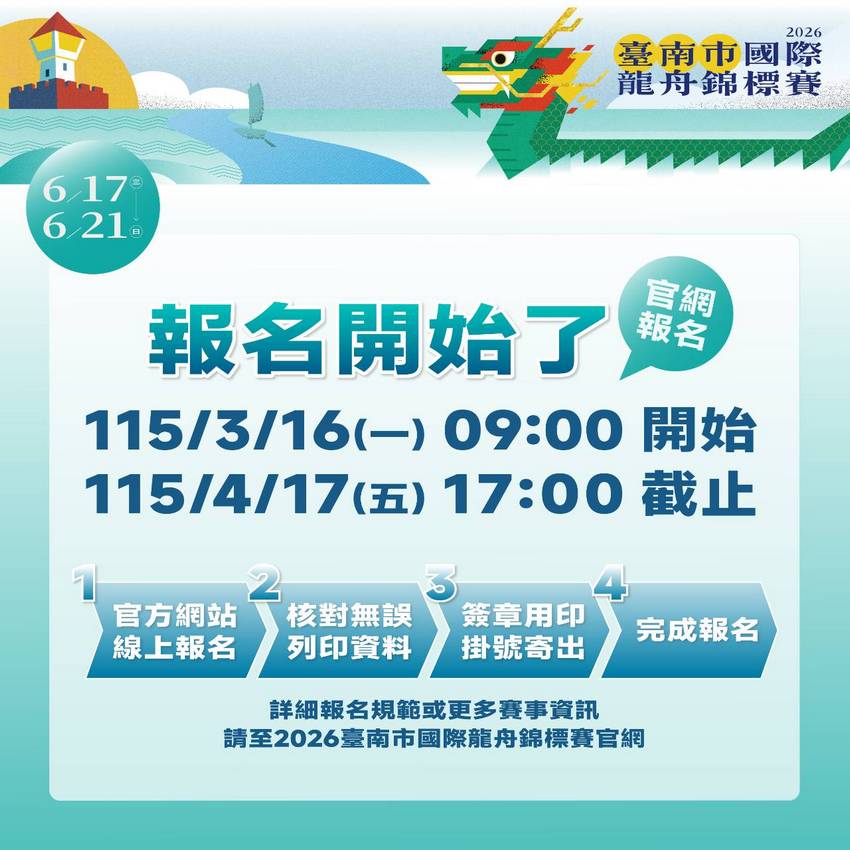 百年運河龍舟盛會!2026臺南市國際龍舟錦標賽報名開跑 黃偉哲市長歡迎全國勇士端午齊聚臺南角逐最高30萬元獎金
